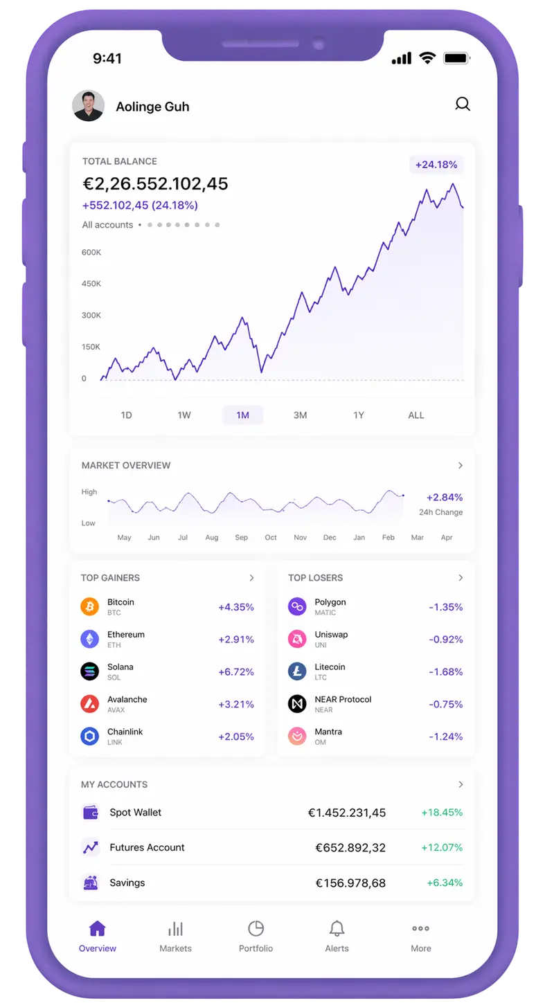 Clover Kapithaven trading app